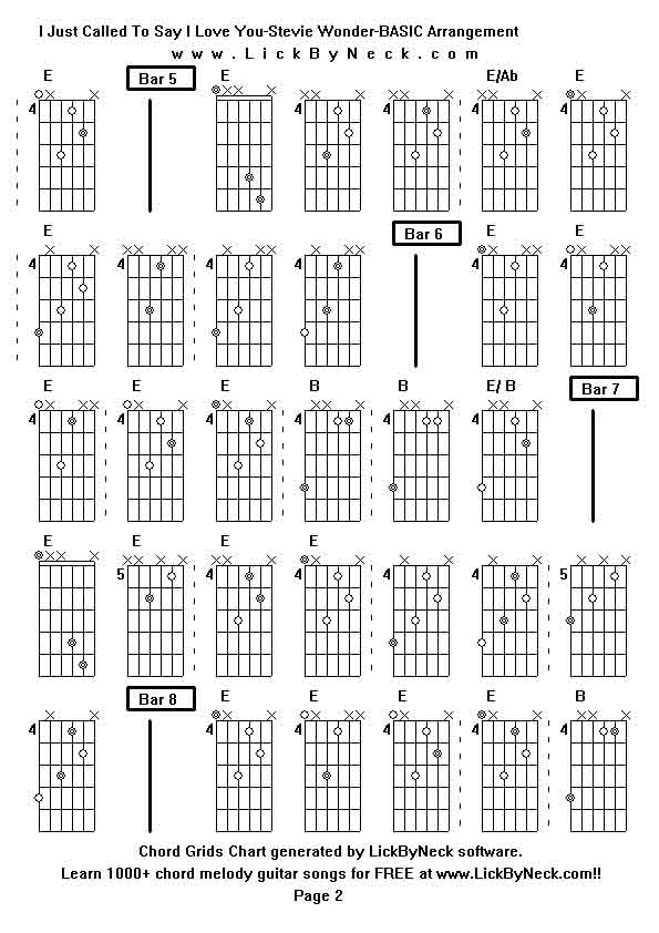 Chord Grids Chart of chord melody fingerstyle guitar song-I Just Called To Say I Love You-Stevie Wonder-BASIC Arrangement,generated by LickByNeck software.